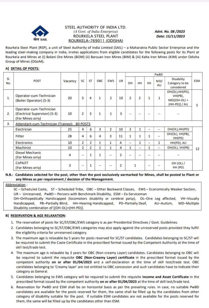 ROURKELA STEEL PLANT Recruitment 2023